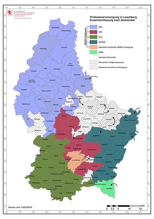 Distribution d'eau à Luxembourg en 2018